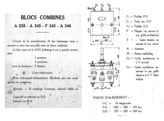 Blocs Accord-ACRM_A235_A345_F345_A346 preview